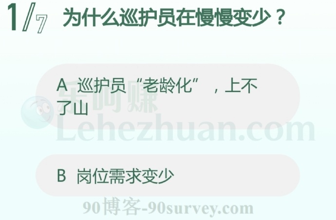 为什么巡护员在慢慢变少?
