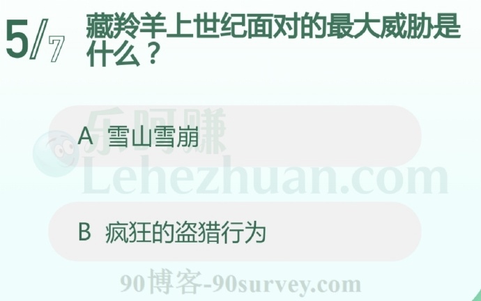 藏羚羊上世纪面对的最大威胁是什么?