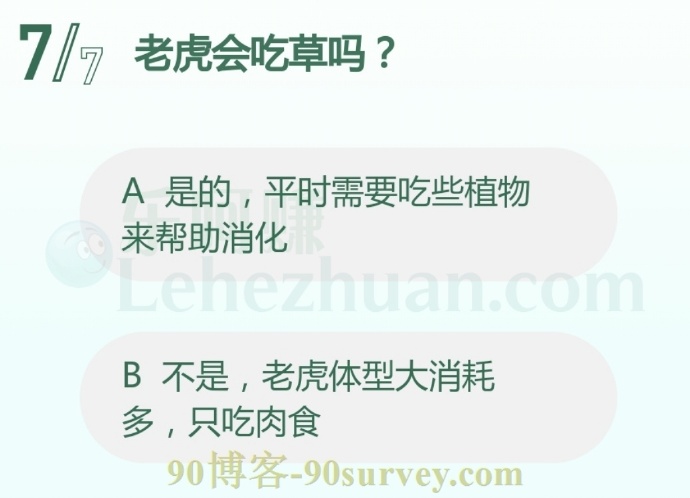 老虎会吃草吗?