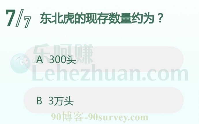 东北虎的现存数量约为?