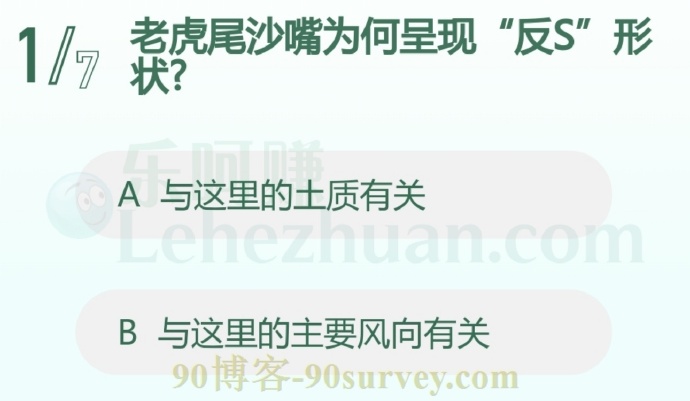 老虎尾沙嘴为何呈现“反S”形状?