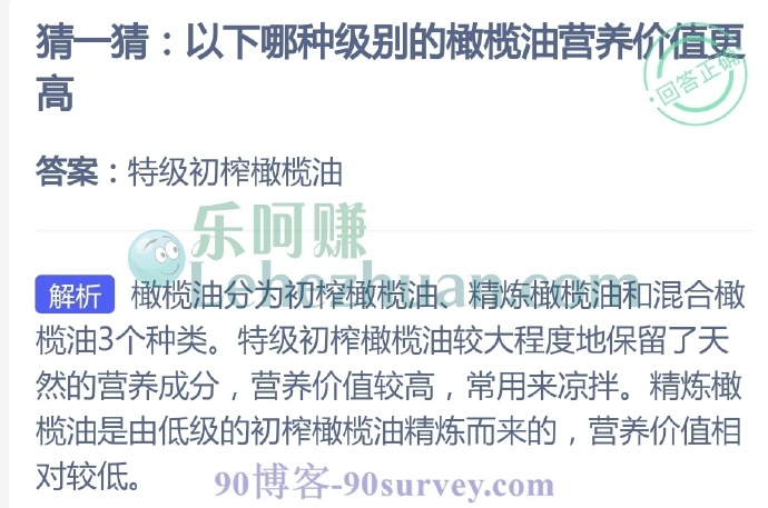 猜一猜:以下哪种级别的橄榄油营养价值更高?
