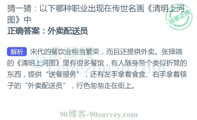 猜一猜:以下哪种职业出现在传世名画《清明上河图》中?