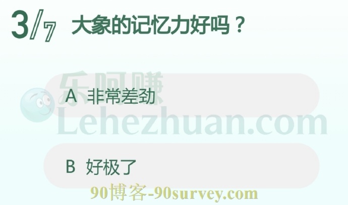 大象的记忆力好吗?