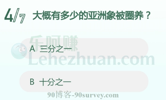 大概有多少的亚洲象被圈养?