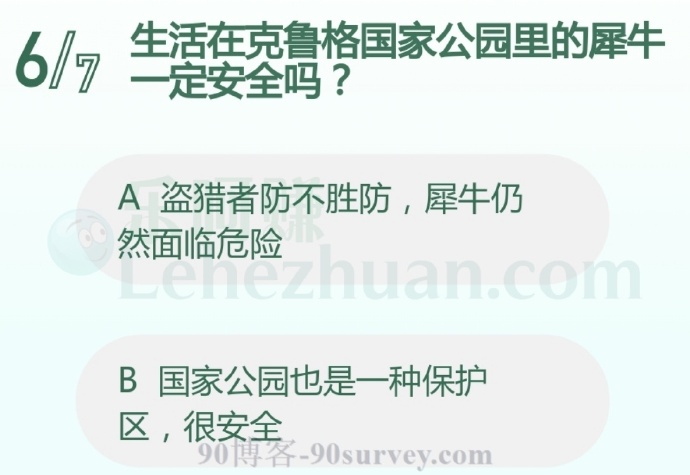 生活在克鲁格国家公园里的犀牛一定安全吗?