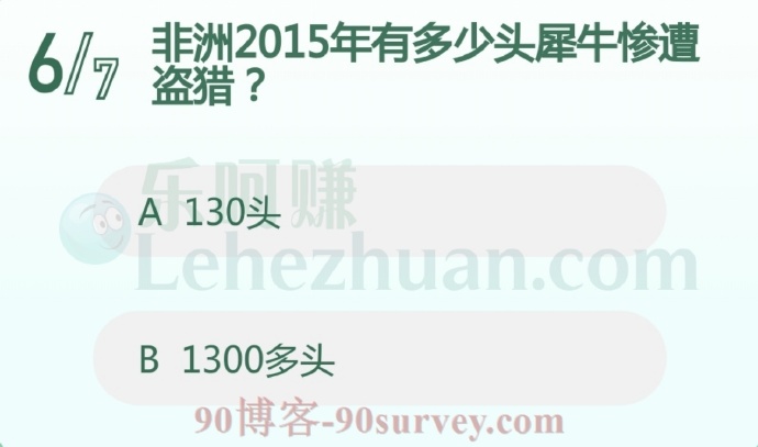 非洲2015年有多少头犀牛惨遭盗猎?
