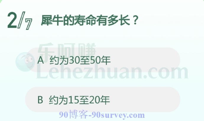 犀牛的寿命有多长?