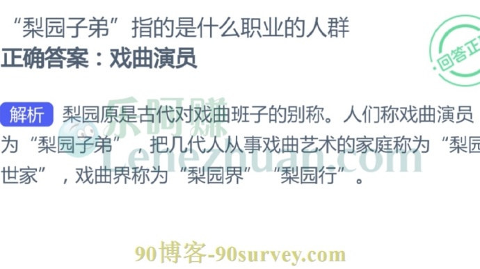 “梨园子弟”指的是什么职业的人群?