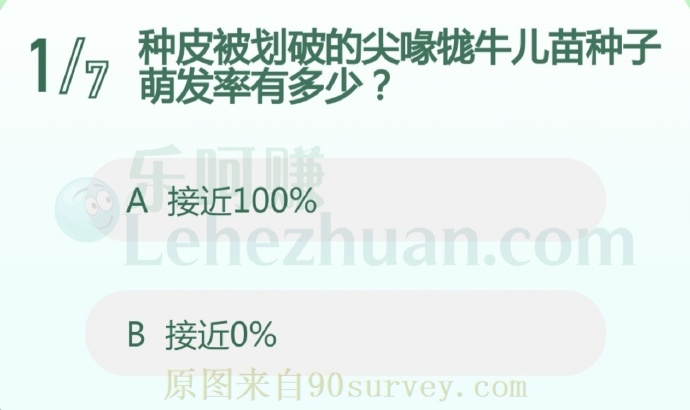 种皮被划破的尖喙牻牛儿苗种子萌发率有多少?