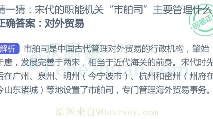 宋代的职能机关“市舶司”主要管理什么?