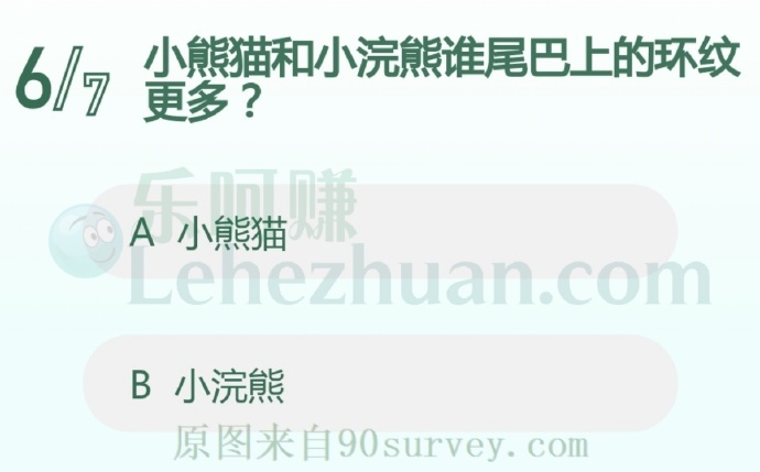 小熊猫和小浣熊谁尾巴上的环纹更多?