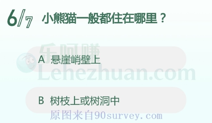 小熊猫一般都住在哪里?