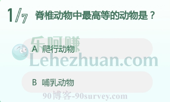 脊椎动物中最高等的动物是?