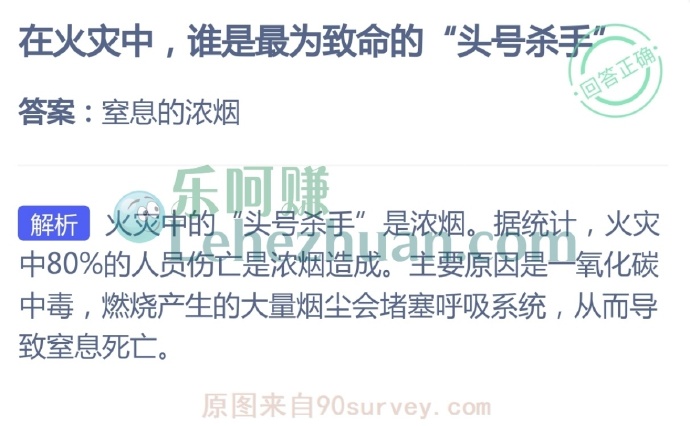 在火灾中,谁是最为致命的“头号杀手” ?