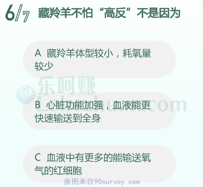 藏羚羊不怕“高反”不是因为?
