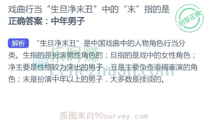 戏曲行“生旦净末丑”中的“末”指的是?