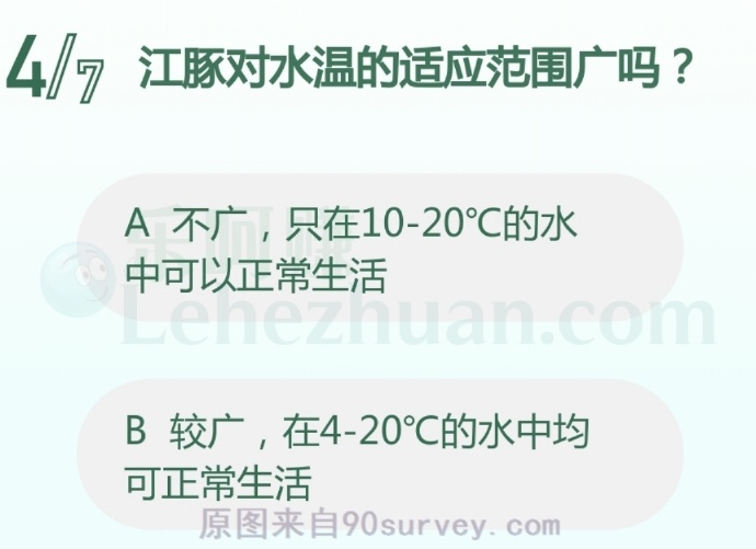 江豚对水温的适应范围广吗?