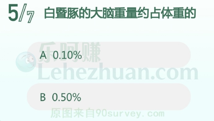 白暨豚的大脑重量约占体重的0.5%