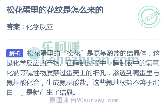 松花蛋里的花纹是怎么来的?
