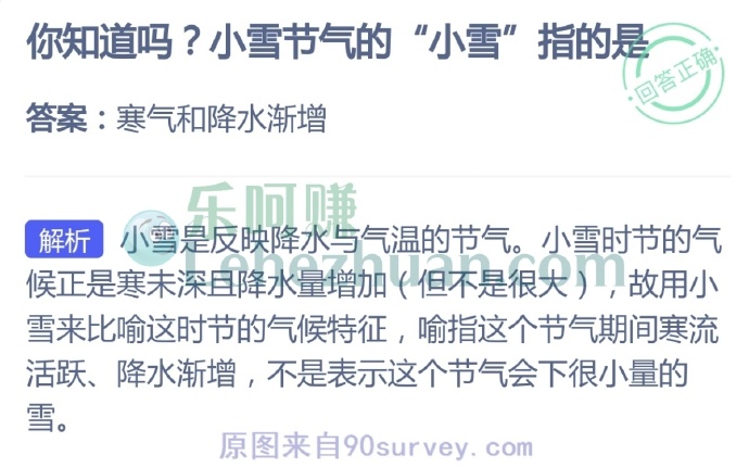 你知道小雪节气的“小雪”指的是什么?