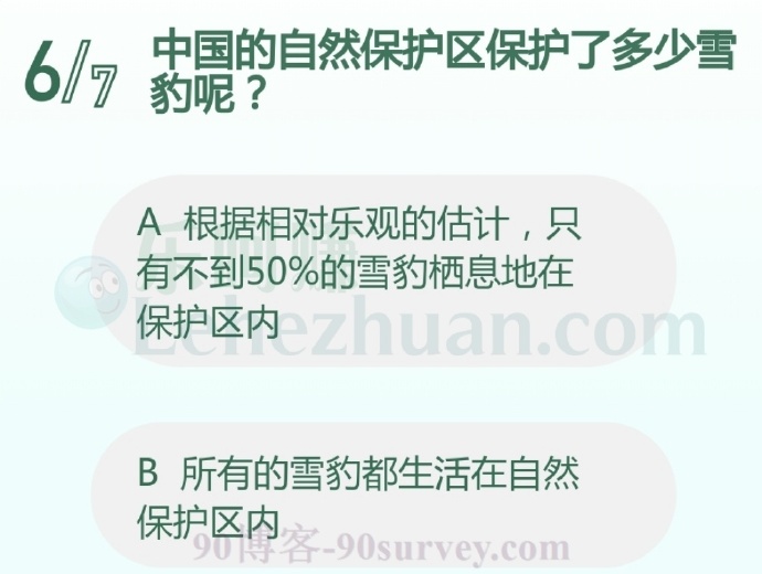 中国的自然保护区保护了多少雪豹呢?