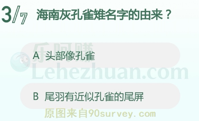 海南灰孔雀雉名字的由来?
