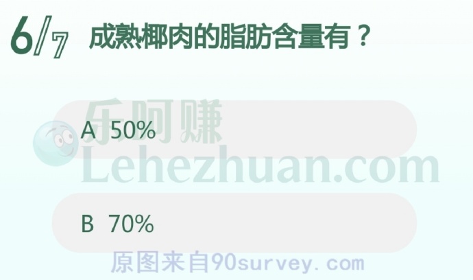 成熟椰肉的脂肪含量有?