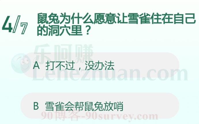 鼠兔为什么愿意让雪雀住在自己的洞穴里?
