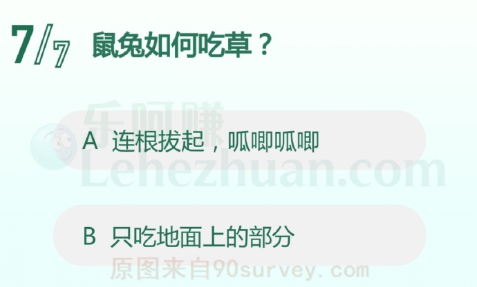 鼠兔如何吃草?