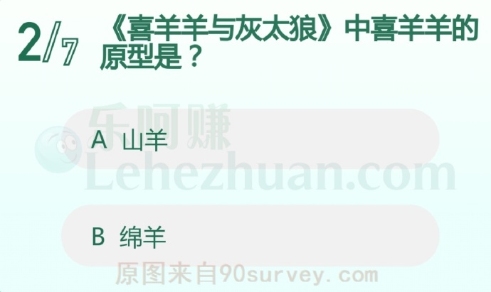 《喜羊羊与灰太狼》中喜羊羊的原型是?
