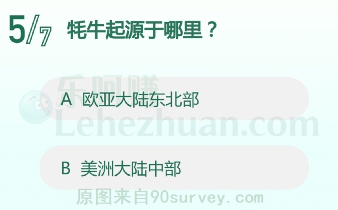 牦牛起源于哪里?