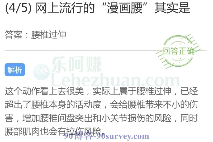 网上流行的“漫画腰”其实是?