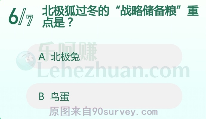 北极狐过冬的“备粮”重点是?