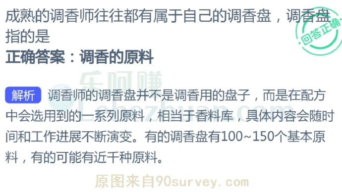 成熟的调香师往往都有属于自己的调香盘,调香盘指的是?
