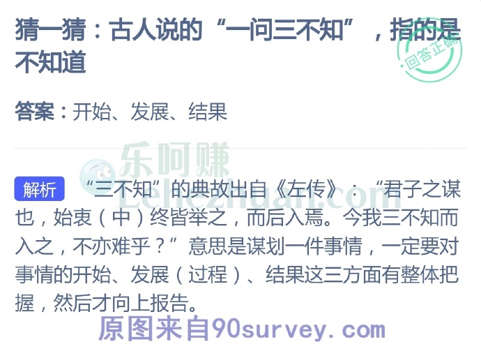 古人说的“一问三不知”指的是不知道?
