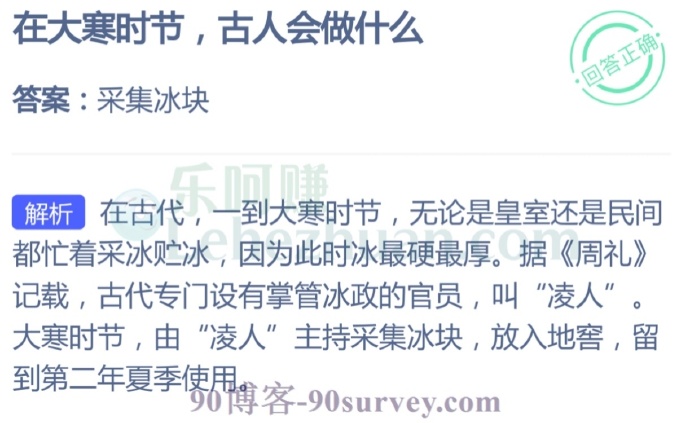 在大寒时节,古人会做什么?