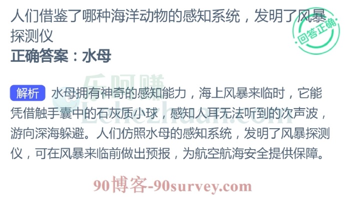人们借鉴了哪种海洋动物的感知系统,发明了风暴探测仪?
