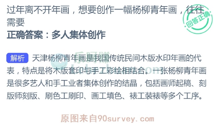 过年离不开年画,想要创作一幅杨柳青年画需要?
