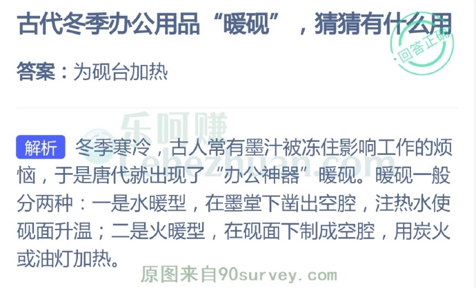古代冬季办公用品“暖砚”,猜猜有什用?