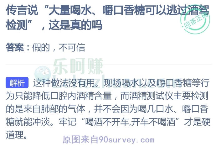传言说“大量喝水、嚼口香糖可以逃过酒驾检测”,这是真的吗?
