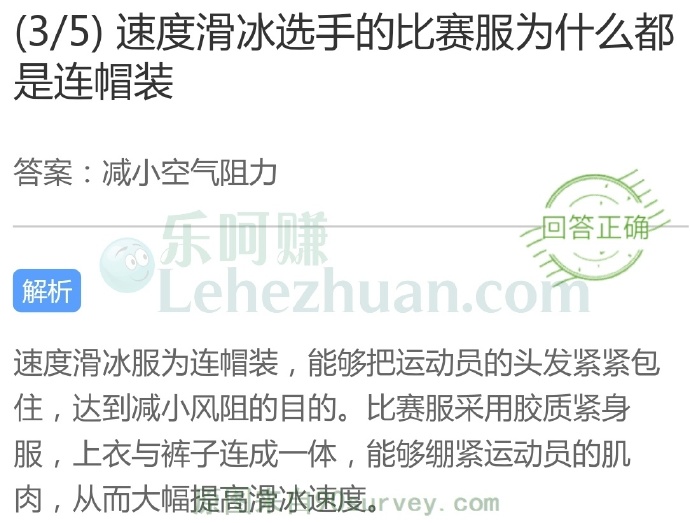 速度滑冰选手的比赛服为什么都是连帽装?