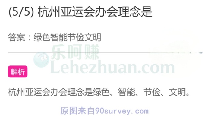 杭州亚运会办会理念是?