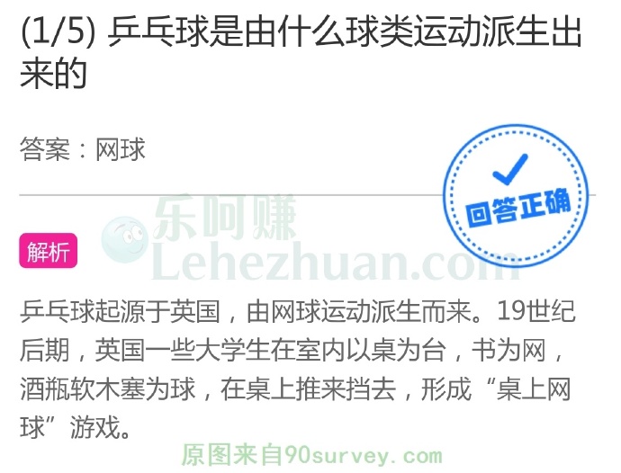乒乓球是由什么球类运动派生出来的?