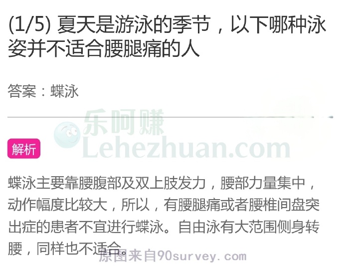 夏天是游泳的季节,以下哪种泳姿并不适合腰腿痛的人?