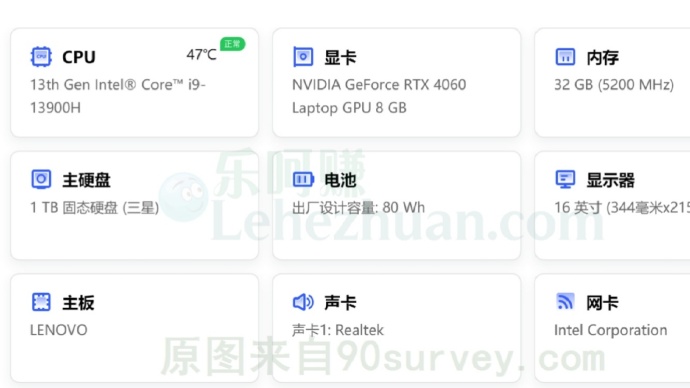 答海外问卷需要什么样的电脑配置?
