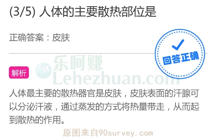人体的主要散热部位是?