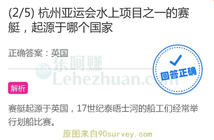 杭州亚运会水上项目之一的赛艇,起源于哪个国家?