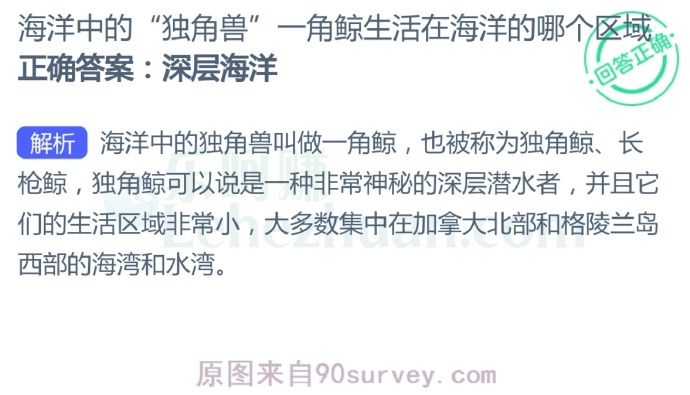 海洋中的“独角兽”一角鲸生活在海洋的哪个区域?