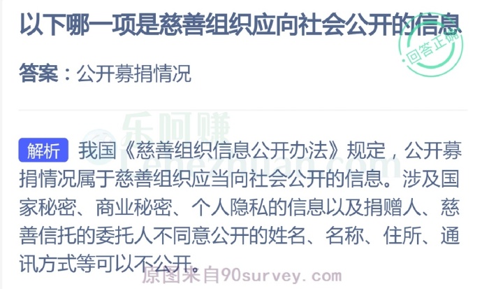 以下哪一项是慈善组织应向社会公开的信息?